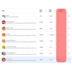 The AI-Proof Career: An Operator's Playbook for the Next Economy