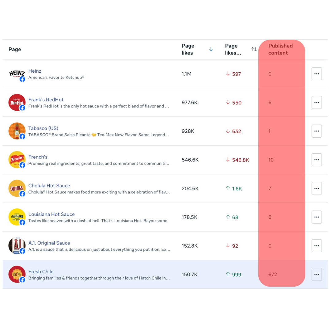 The AI-Proof Career: An Operator's Playbook for the Next Economy