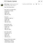 The AI-Proof Career: An Operator's Playbook for the Next Economy